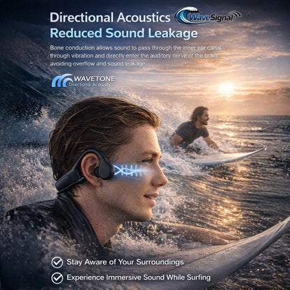 WaveSignal™ Triton